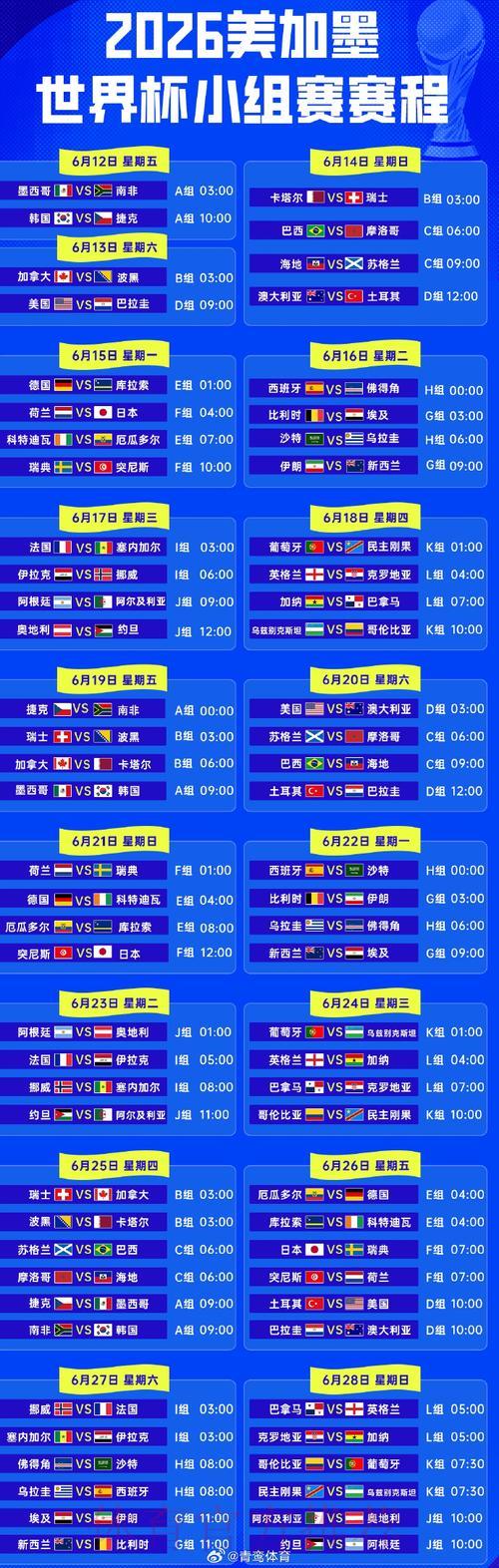 2026世界杯实时比分：精彩赛事战况全程直播更新