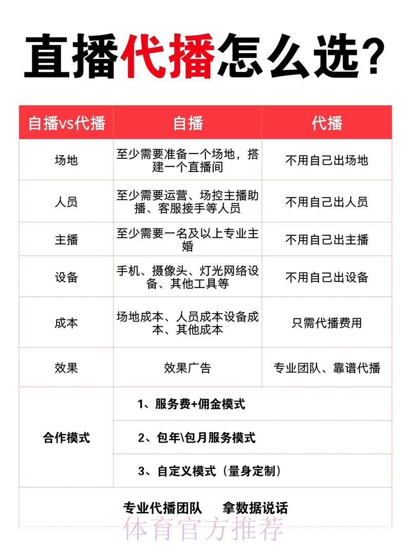 世界杯直播平台收费价格全面解析